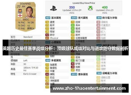 英超历史最佳赛季战绩分析：顶级球队成绩对比与进攻防守数据剖析