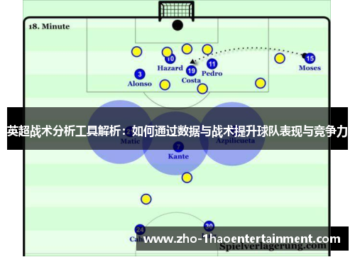 英超战术分析工具解析:如何通过数据与战术提升球队表现与竞争力 英超战术分析工具解析:如何通过数据与战术提升球队表现与竞争力