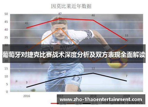 葡萄牙对捷克比赛战术深度分析及双方表现全面解读 葡萄牙对捷克比赛战术深度分析及双方表现全面解读