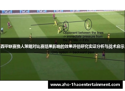 西甲联赛换人策略对比赛结果影响的效果评估研究实证分析与战术启示 西甲联赛换人策略对比赛结果影响的效果评估研究实证分析与战术启示
