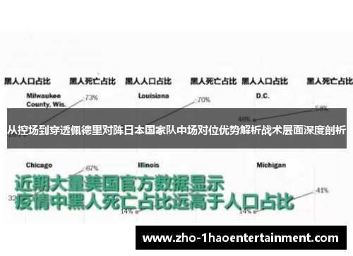 从控场到穿透佩德里对阵日本国家队中场对位优势解析战术层面深度剖析 从控场到穿透佩德里对阵日本国家队中场对位优势解析战术层面深度剖析