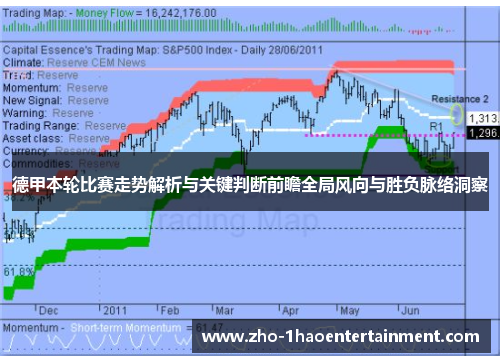 德甲本轮比赛走势解析与关键判断前瞻全局风向与胜负脉络洞察