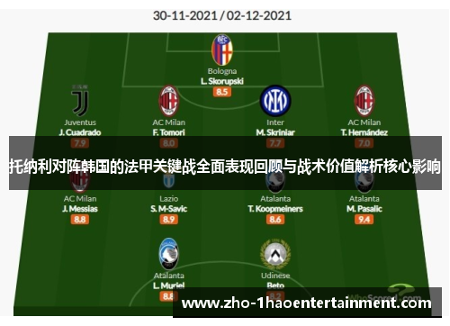 托纳利对阵韩国的法甲关键战全面表现回顾与战术价值解析核心影响 托纳利对阵韩国的法甲关键战全面表现回顾与战术价值解析核心影响