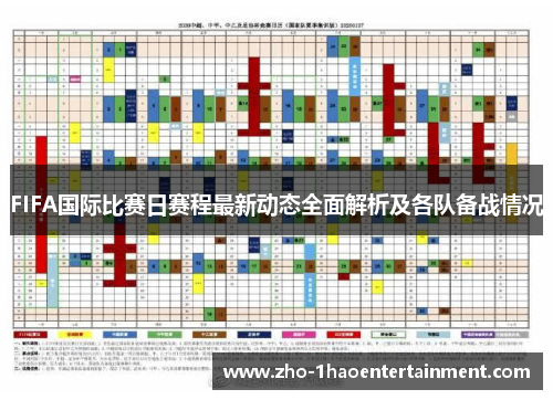 FIFA国际比赛日赛程最新动态全面解析及各队备战情况