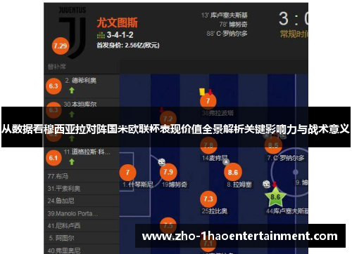 从数据看穆西亚拉对阵国米欧联杯表现价值全景解析关键影响力与战术意义