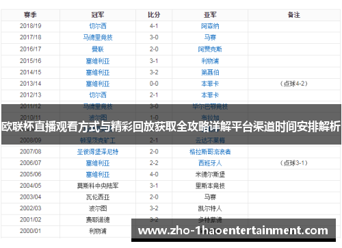 欧联杯直播观看方式与精彩回放获取全攻略详解平台渠道时间安排解析 欧联杯直播观看方式与精彩回放获取全攻略详解平台渠道时间安排解析