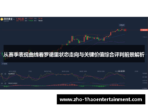 从赛季表现曲线看罗德里状态走向与关键价值综合评判前景解析