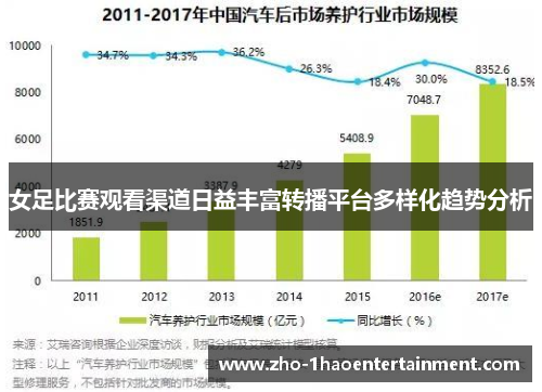 女足比赛观看渠道日益丰富转播平台多样化趋势分析