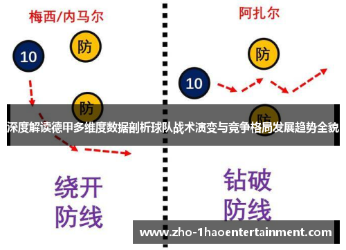 深度解读德甲多维度数据剖析球队战术演变与竞争格局发展趋势全貌