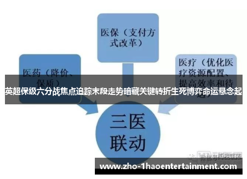 英超保级六分战焦点追踪末段走势暗藏关键转折生死博弈命运悬念起