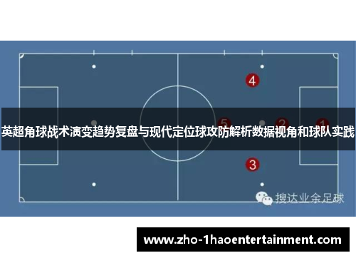英超角球战术演变趋势复盘与现代定位球攻防解析数据视角和球队实践