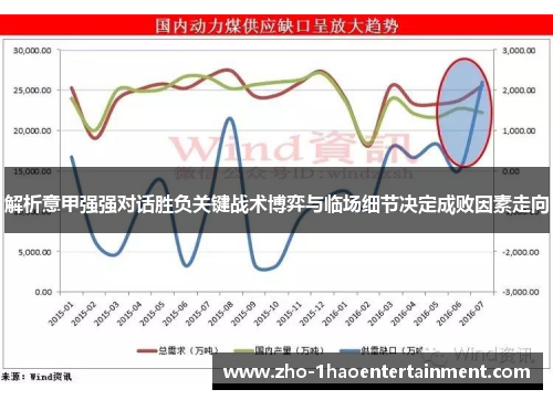 解析意甲强强对话胜负关键战术博弈与临场细节决定成败因素走向