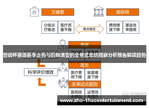 世俱杯赛场赛季走势与阶段演变的全景式总结观察分析报告解读趋势 世俱杯赛场赛季走势与阶段演变的全景式总结观察分析报告解读趋势