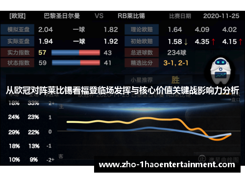 从欧冠对阵莱比锡看福登临场发挥与核心价值关键战影响力分析