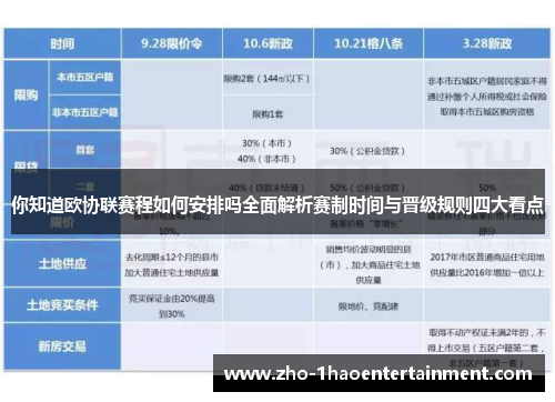 你知道欧协联赛程如何安排吗全面解析赛制时间与晋级规则四大看点