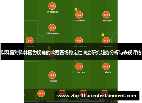 以科曼对阵韩国为视角的欧冠赛场稳定性演变研究趋势分析与表现评估