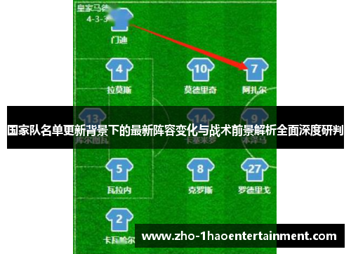 国家队名单更新背景下的最新阵容变化与战术前景解析全面深度研判 国家队名单更新背景下的最新阵容变化与战术前景解析全面深度研判