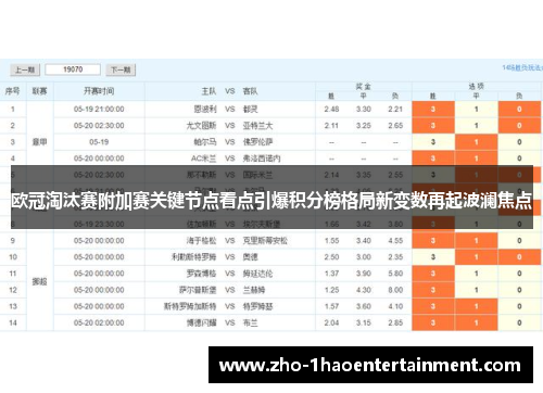 欧冠淘汰赛附加赛关键节点看点引爆积分榜格局新变数再起波澜焦点