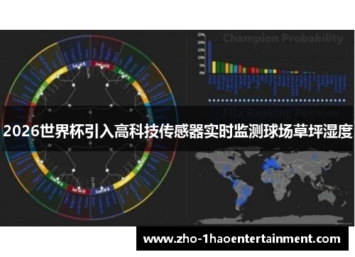 2026世界杯引入高科技传感器实时监测球场草坪湿度 2026世界杯引入高科技传感器实时监测球场草坪湿度