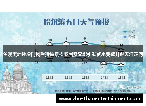 今晚美洲杯冷门风险持续累积多因素交织引发赛果变数升温关注走向