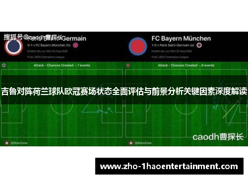 吉鲁对阵荷兰球队欧冠赛场状态全面评估与前景分析关键因素深度解读
