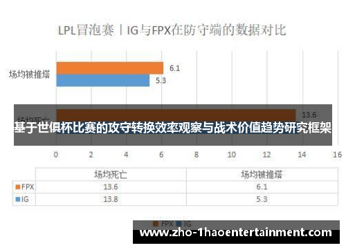 基于世俱杯比赛的攻守转换效率观察与战术价值趋势研究框架