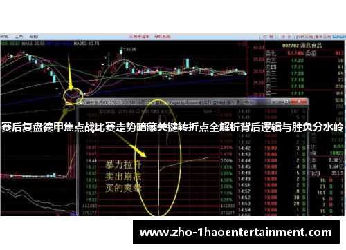 赛后复盘德甲焦点战比赛走势暗藏关键转折点全解析背后逻辑与胜负分水岭 赛后复盘德甲焦点战比赛走势暗藏关键转折点全解析背后逻辑与胜负分水岭